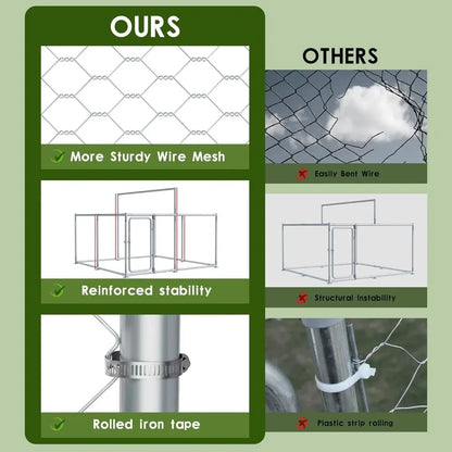 Outdoor Large Dog Kennel with Roof