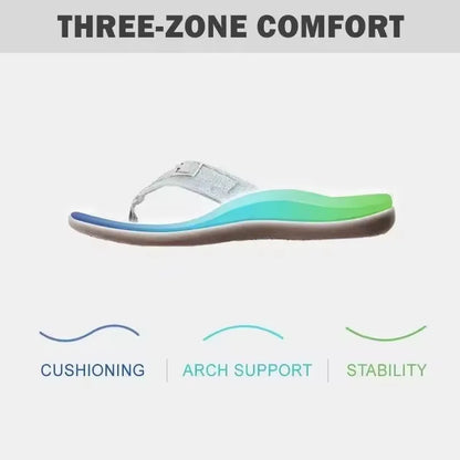 Women Sandals Arch for Plantar Fasciitis Comfort